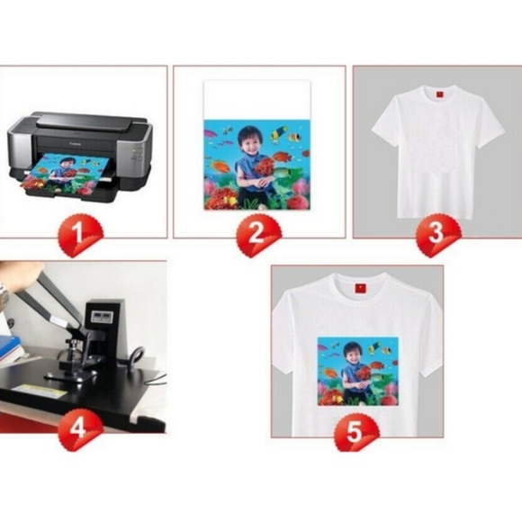 200  sheets A4 A3 Sumlimation transfer Paper - Picture 3 of 9